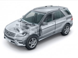 luxusne auto, pancierovy Mercedes