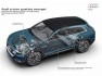 2015 Audi E-tron quattro 15