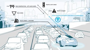 HD Live Map Mercedes