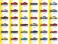 every-ferrari-evolution-1
