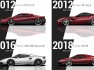 every-ferrari-evolution-10