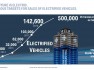 bmw-elektrické-hybridné-vozidlá-2025-2