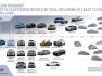 bmw-elektrické-hybridné-vozidlá-2025-3