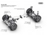 audi-a8-predictive-active-suspension-3