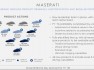 maserti-new-product-2020-2023
