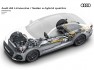 2026-audi-a6-avant-e-hybrid-quattro-12