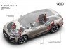 2027-audi-a6-allroad-14