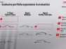 2026-porsche-product-roadmap-1
